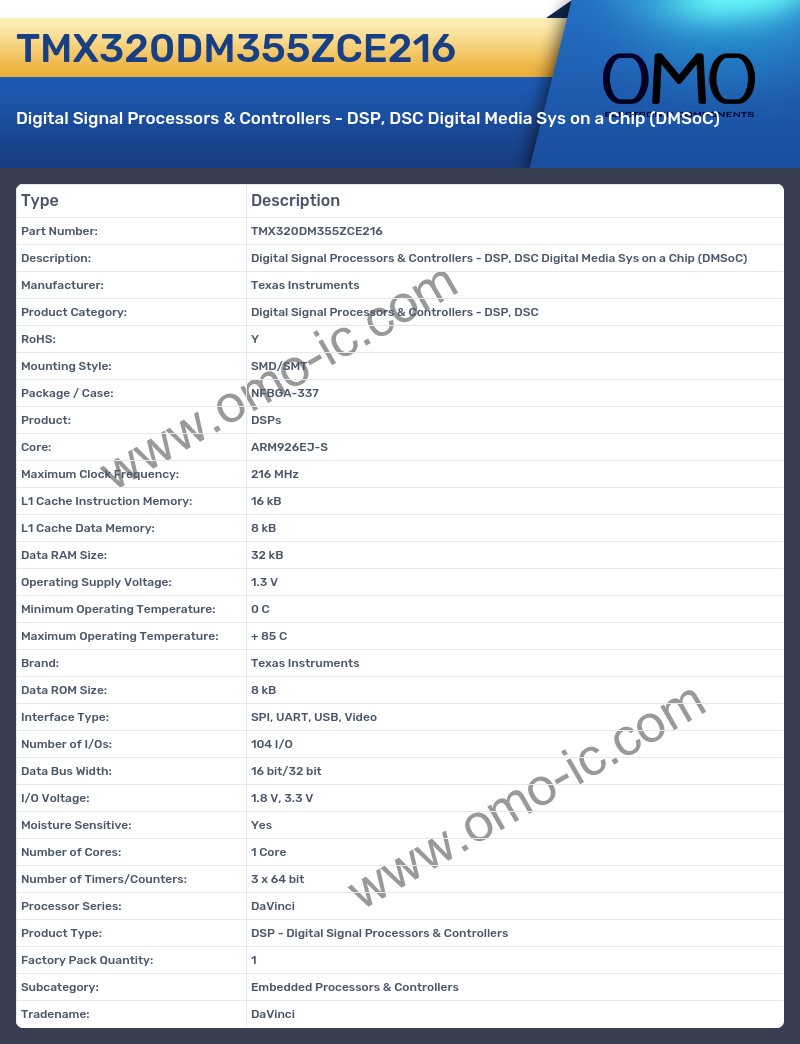 TMX320DM355ZCE216