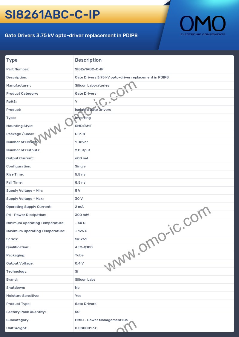 SI8261ABC-C-IP