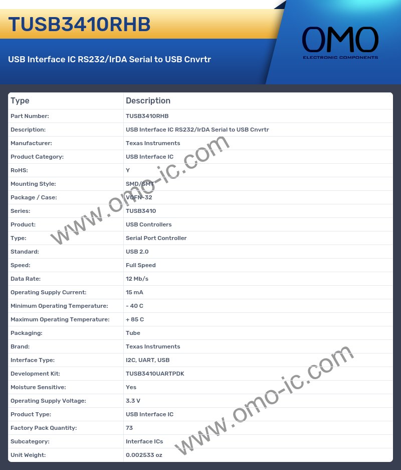 TUSB3410RHB