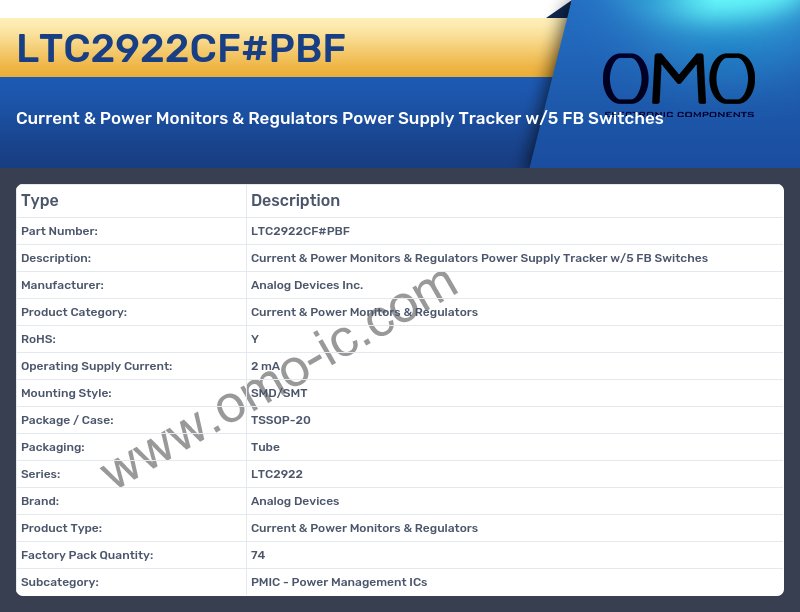 LTC2922CF#PBF