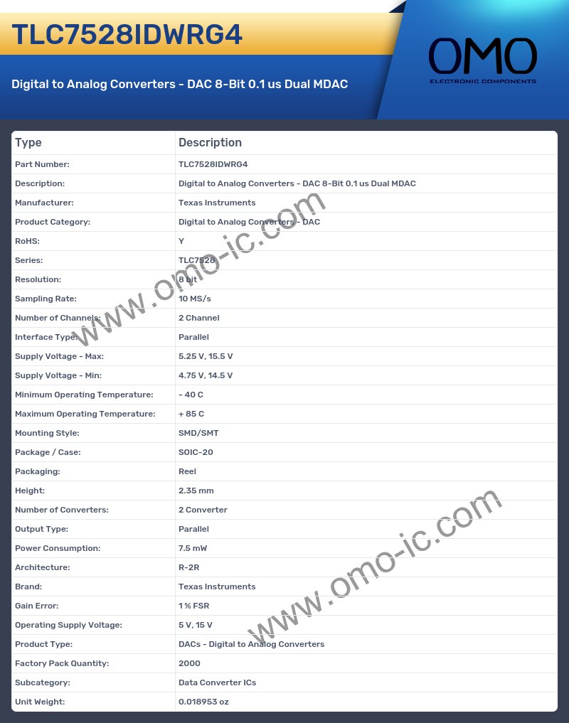 TLC7528IDWRG4