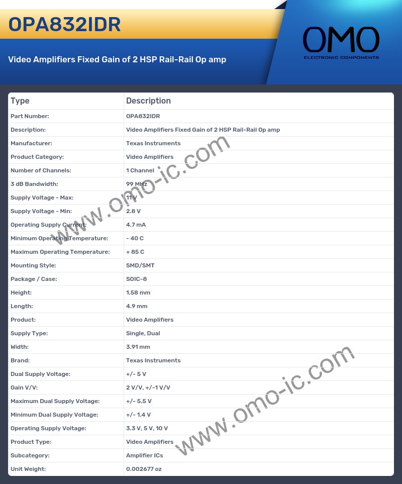 OPA832IDR