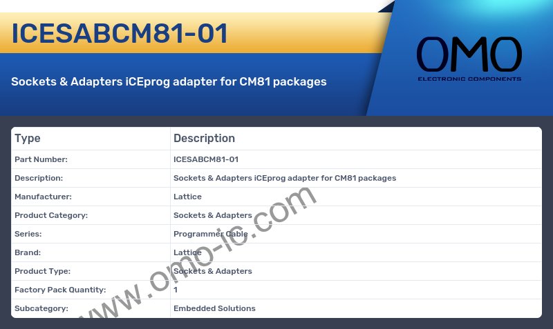 ICESABCM81-01