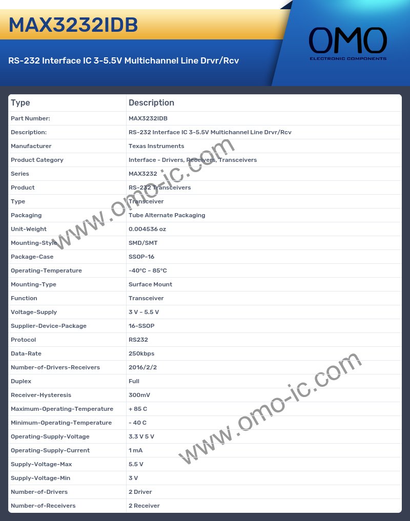 MAX3232IDB