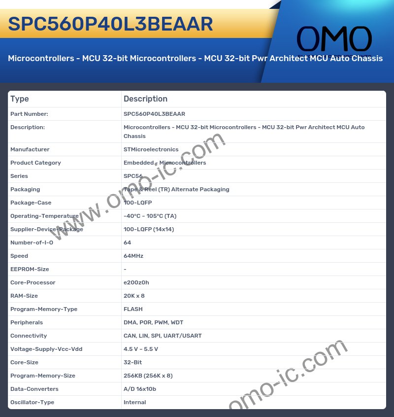 SPC560P40L3BEAAR