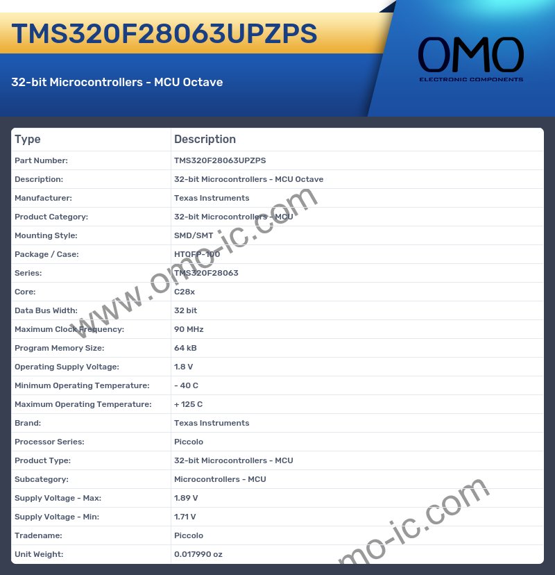 TMS320F28063UPZPS
