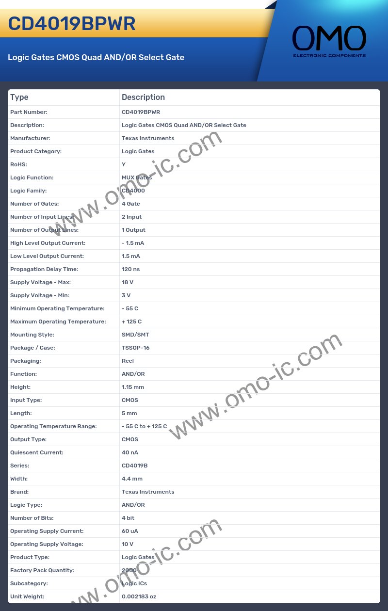 CD4019BPWR