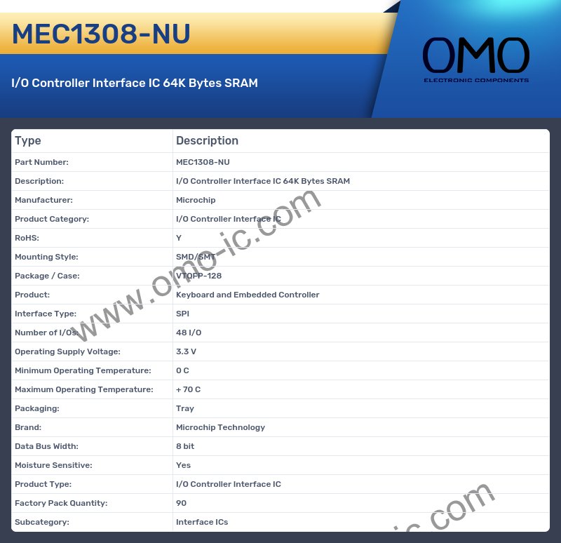 MEC1308-NU