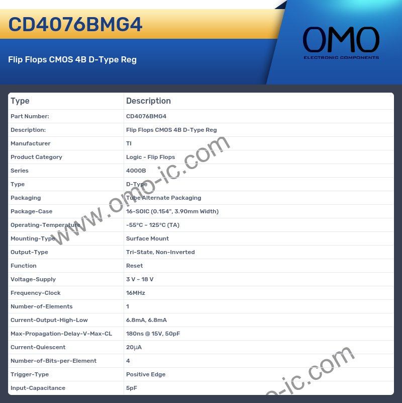 CD4076BMG4