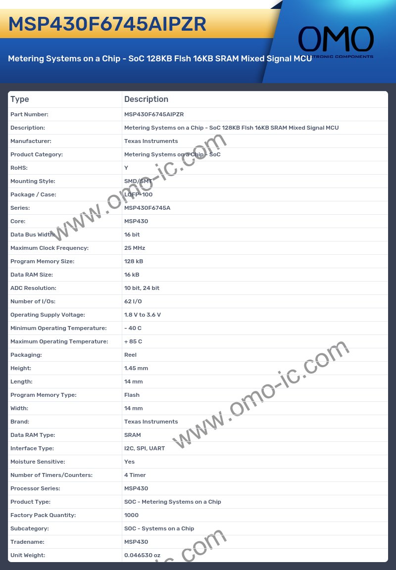 MSP430F6745AIPZR