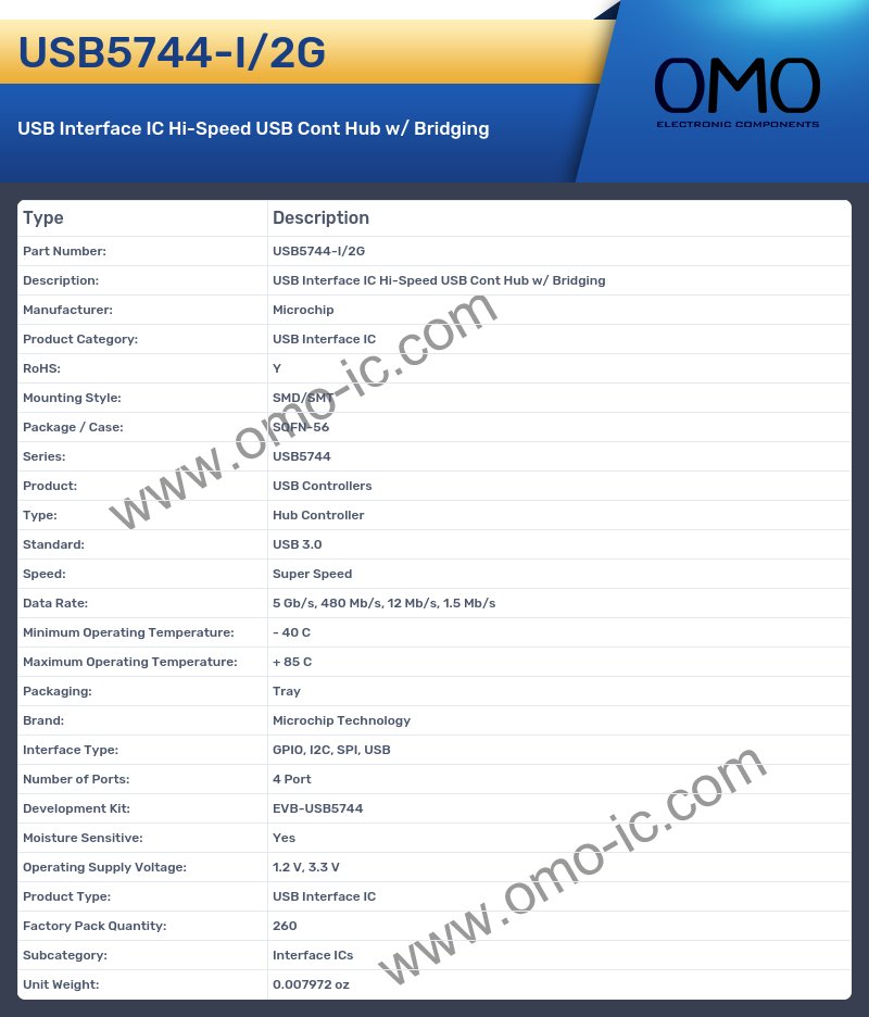 USB5744-I/2G