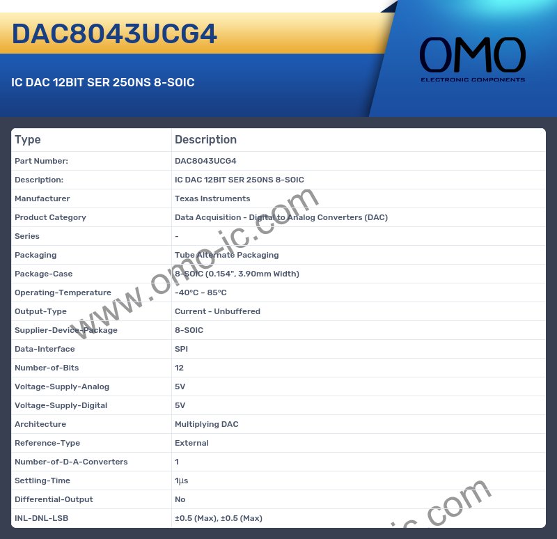 DAC8043UCG4