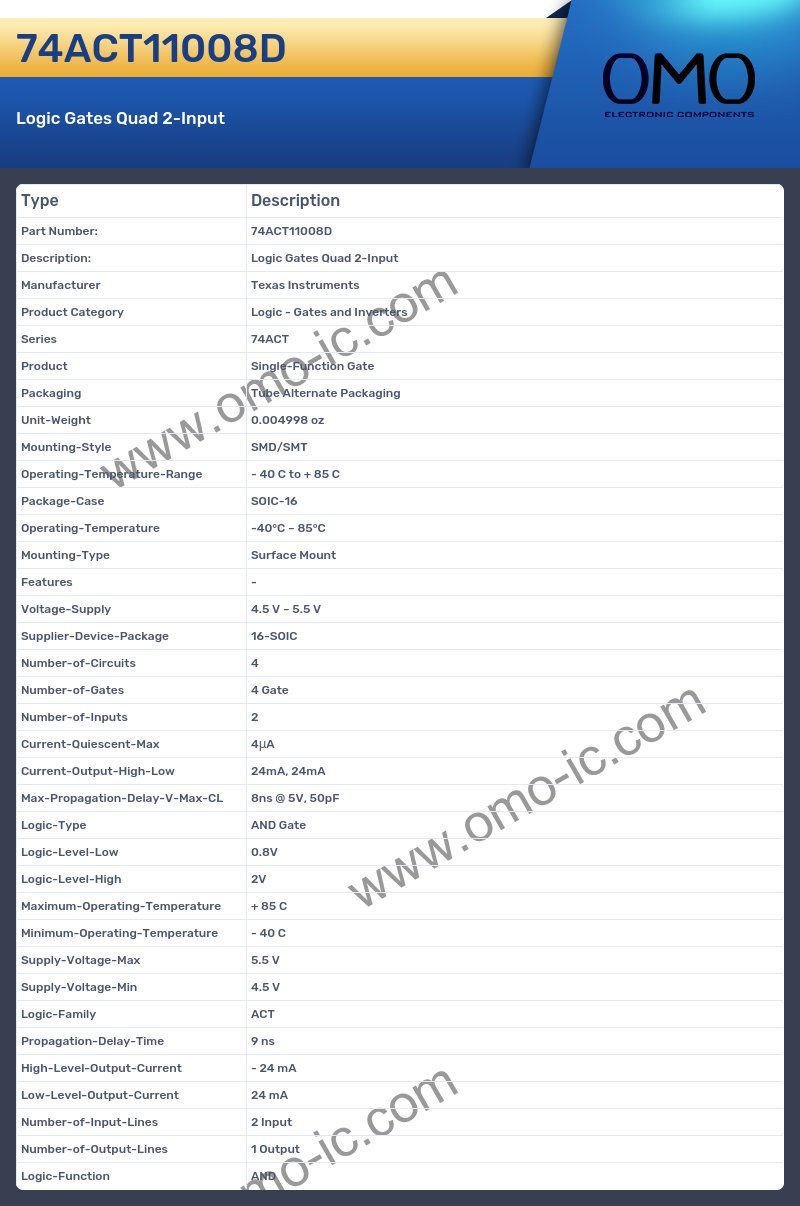 74ACT11008D