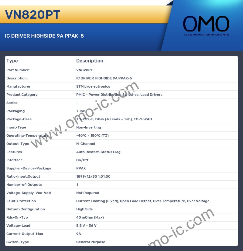 VN820PT