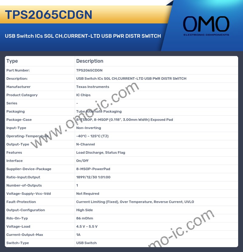 TPS2065CDGN
