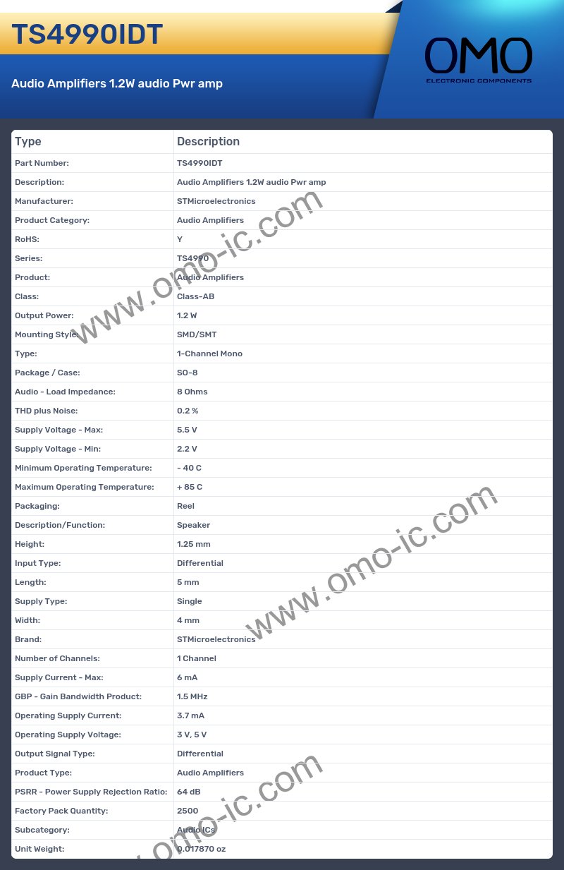 TS4990IDT