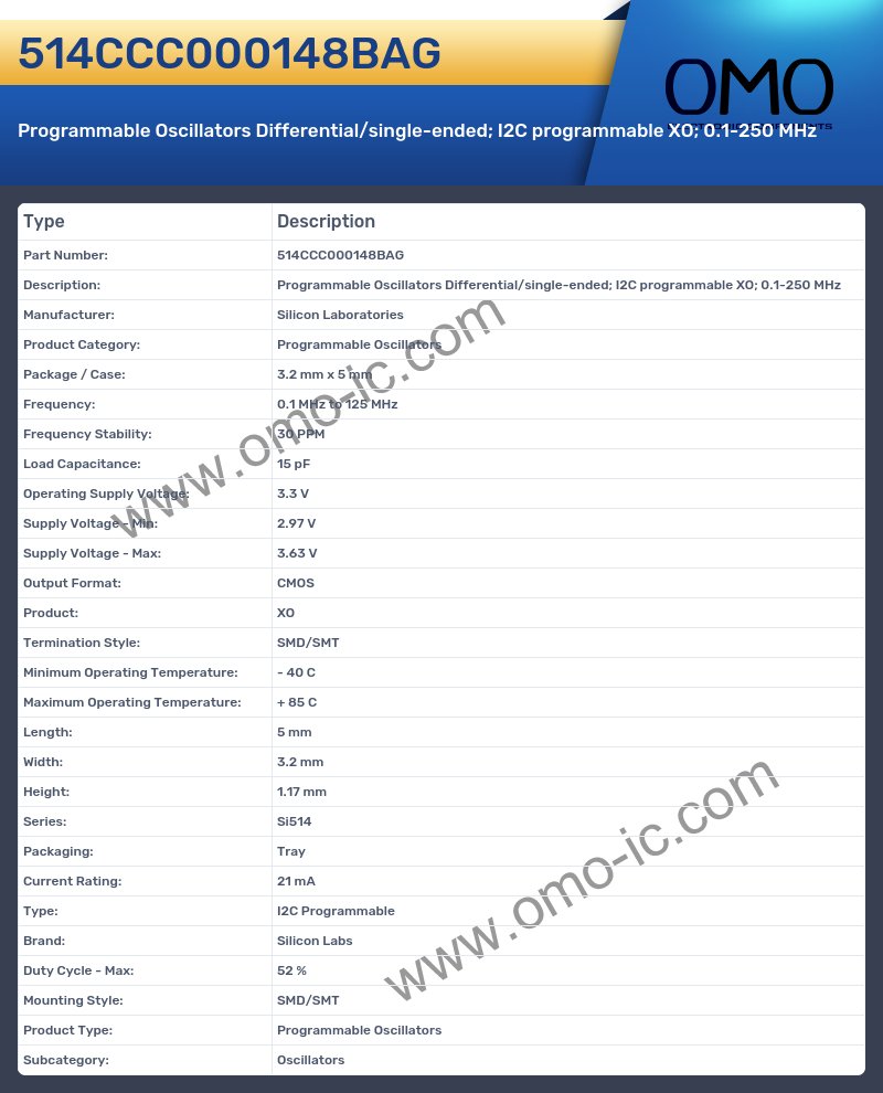 514CCC000148BAG