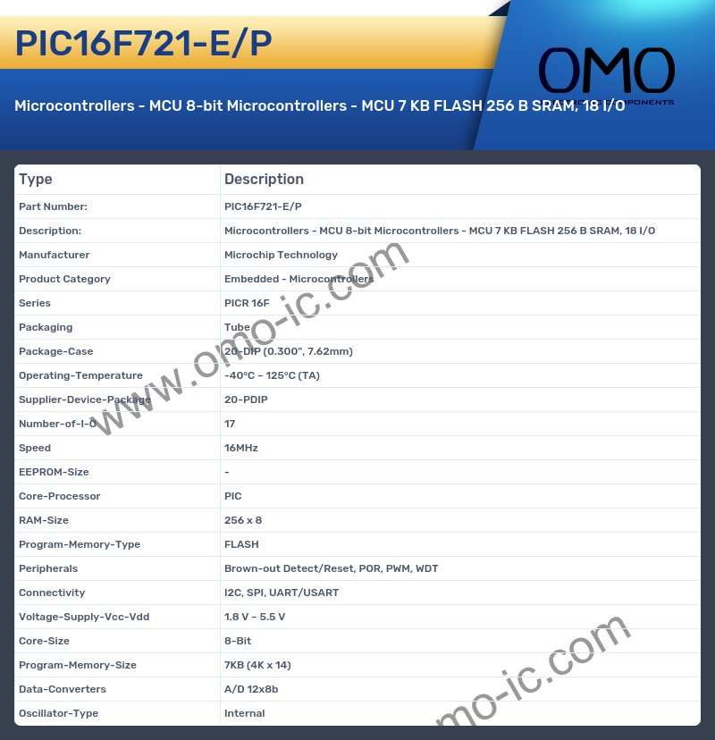 PIC16F721-E/P
