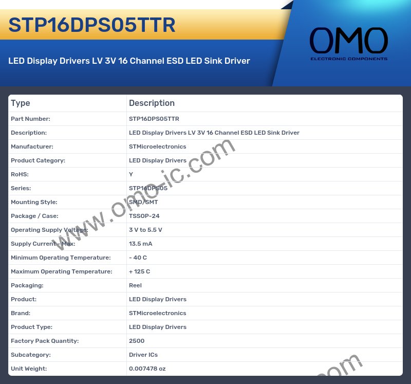 STP16DPS05TTR