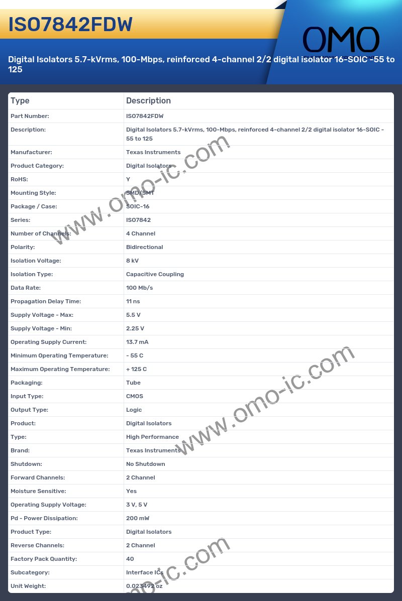 ISO7842FDW