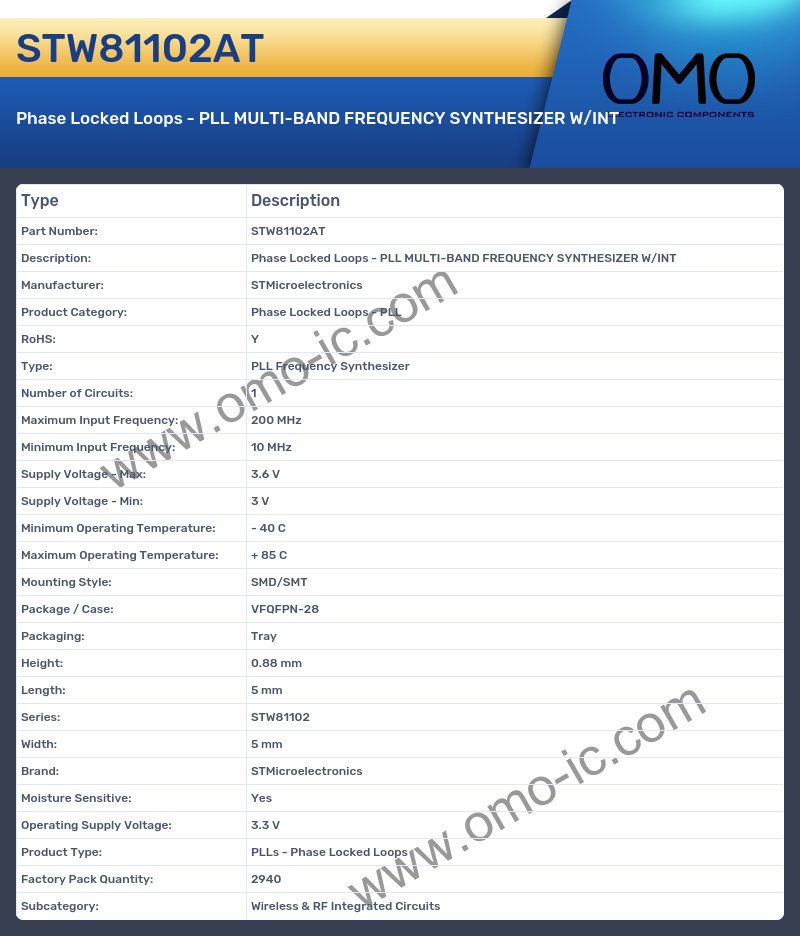 STW81102AT
