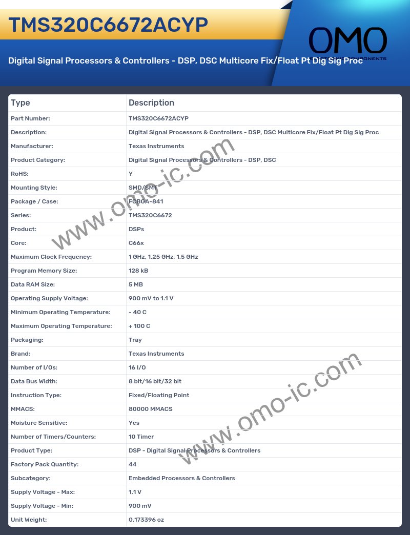 TMS320C6672ACYP