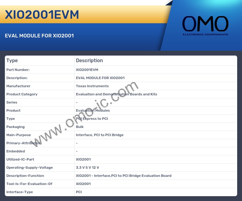 XIO2001EVM