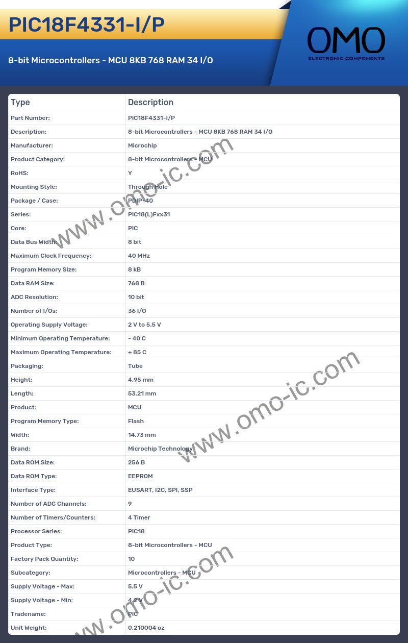 PIC18F4331-I/P