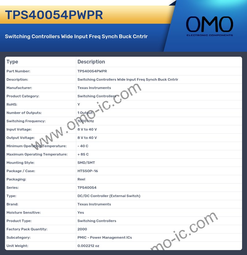 TPS40054PWPR
