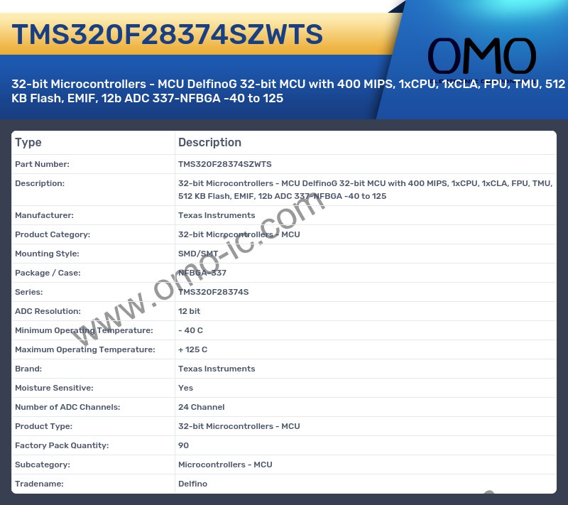 TMS320F28374SZWTS
