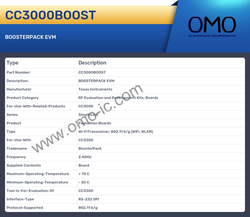 CC3000BOOST