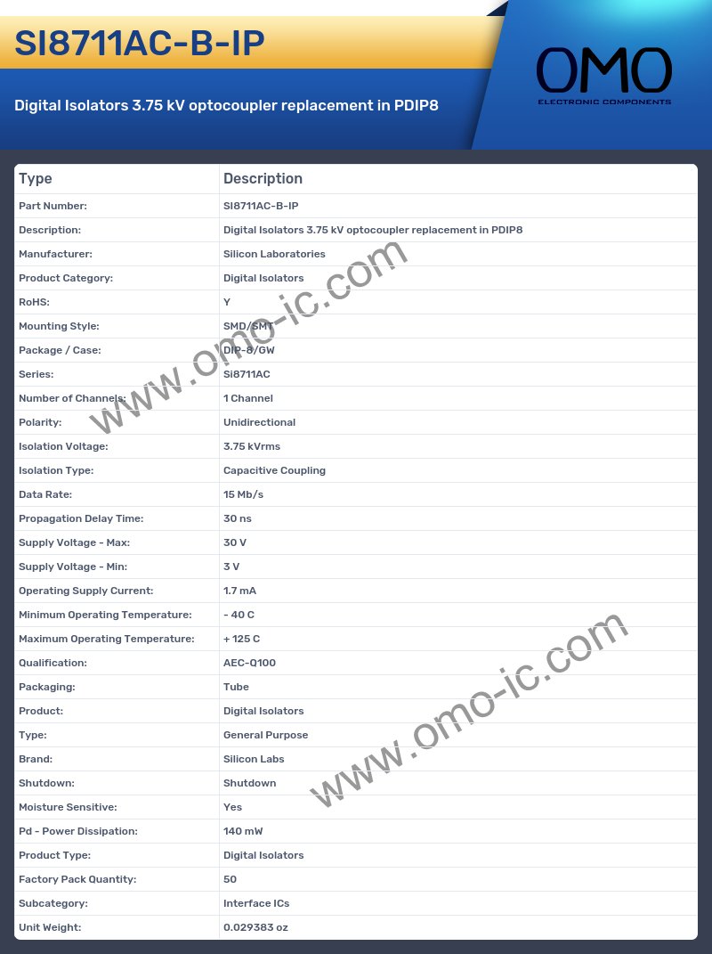 SI8711AC-B-IP