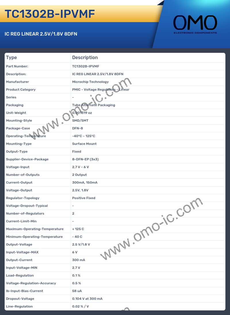 TC1302B-IPVMF