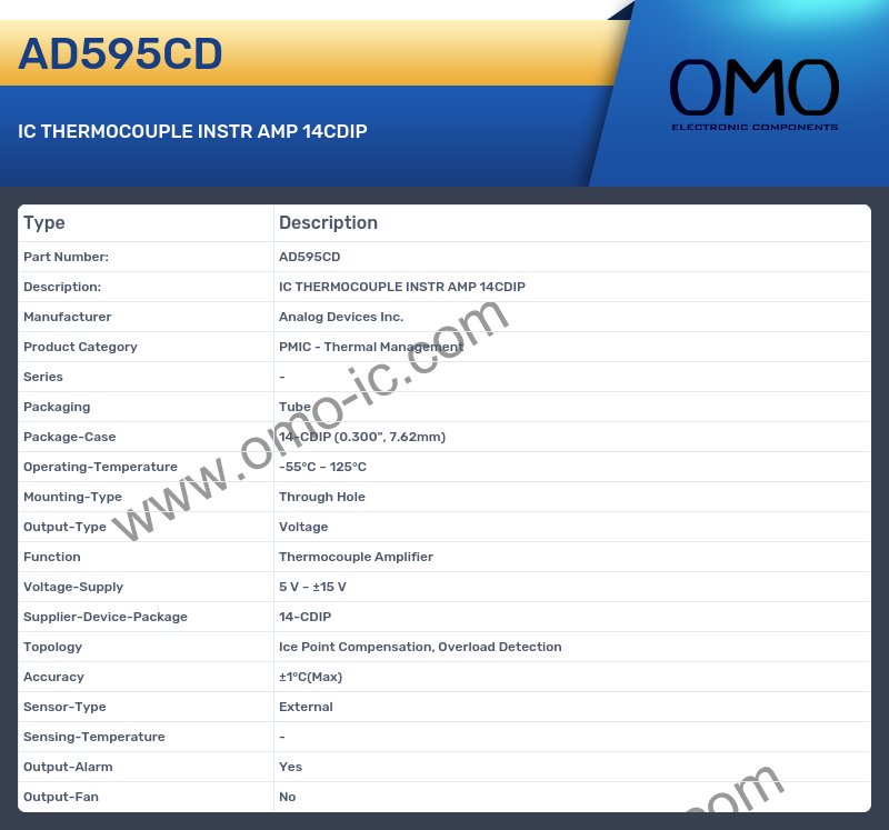 AD595CD