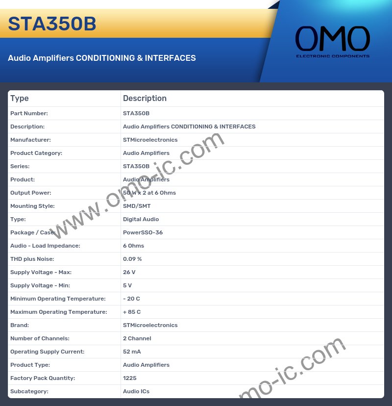 STA350B