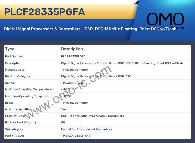 PLCF28335PGFA