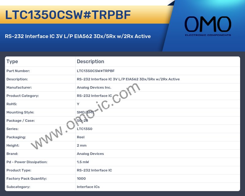 LTC1350CSW#TRPBF