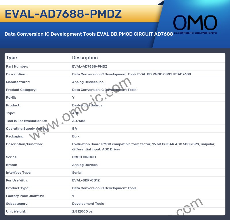EVAL-AD7688-PMDZ