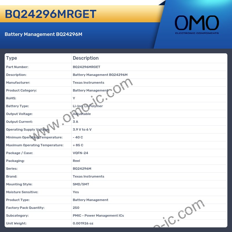 BQ24296MRGET