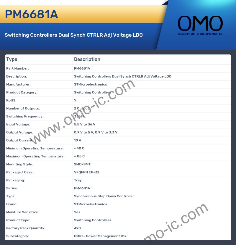 PM6681A
