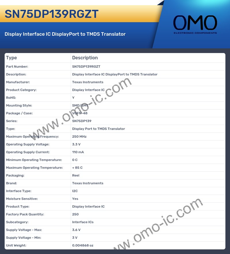 SN75DP139RGZT