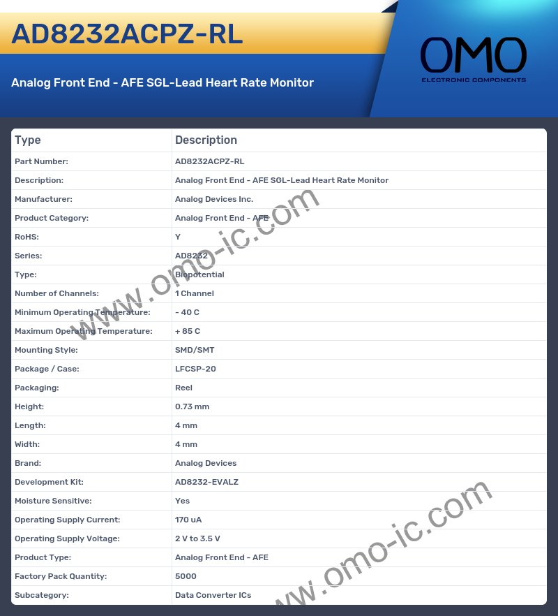 AD8232ACPZ-RL