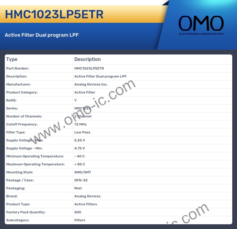 HMC1023LP5ETR