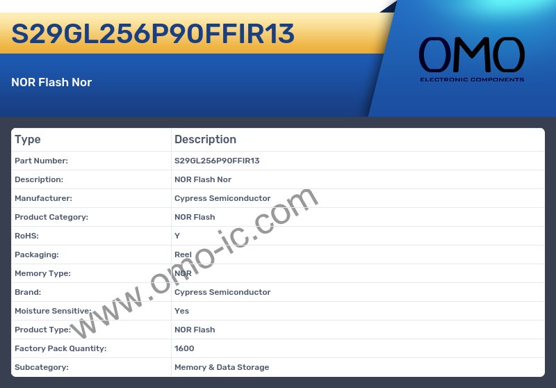 S29GL256P90FFIR13