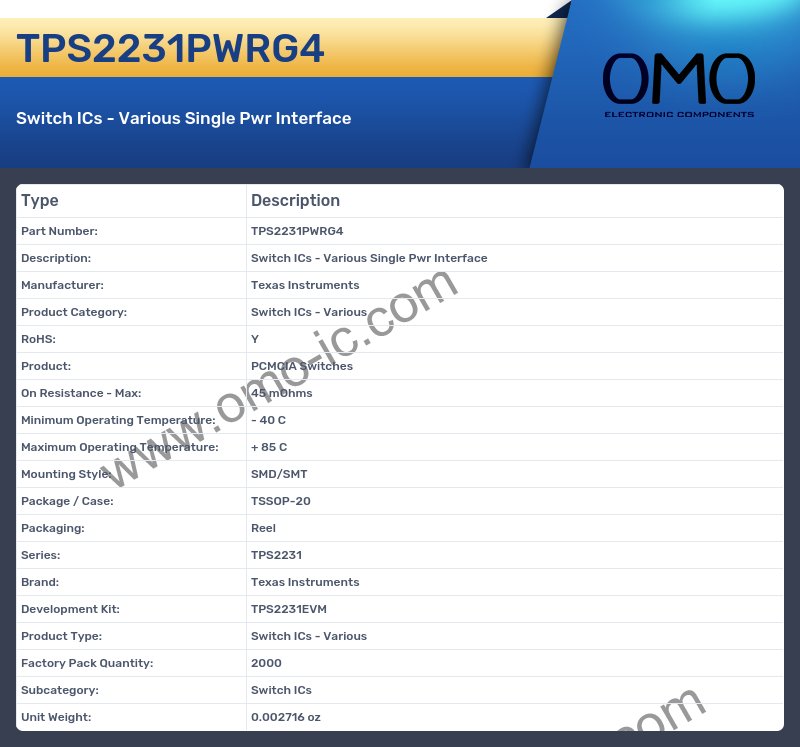 TPS2231PWRG4