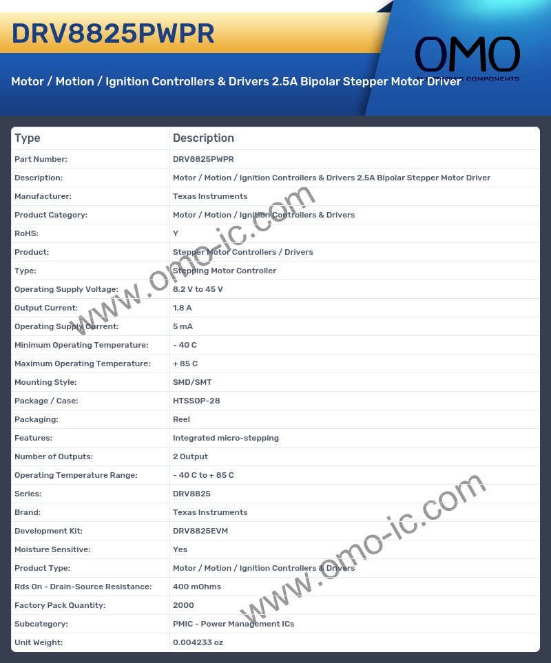 DRV8825PWPR