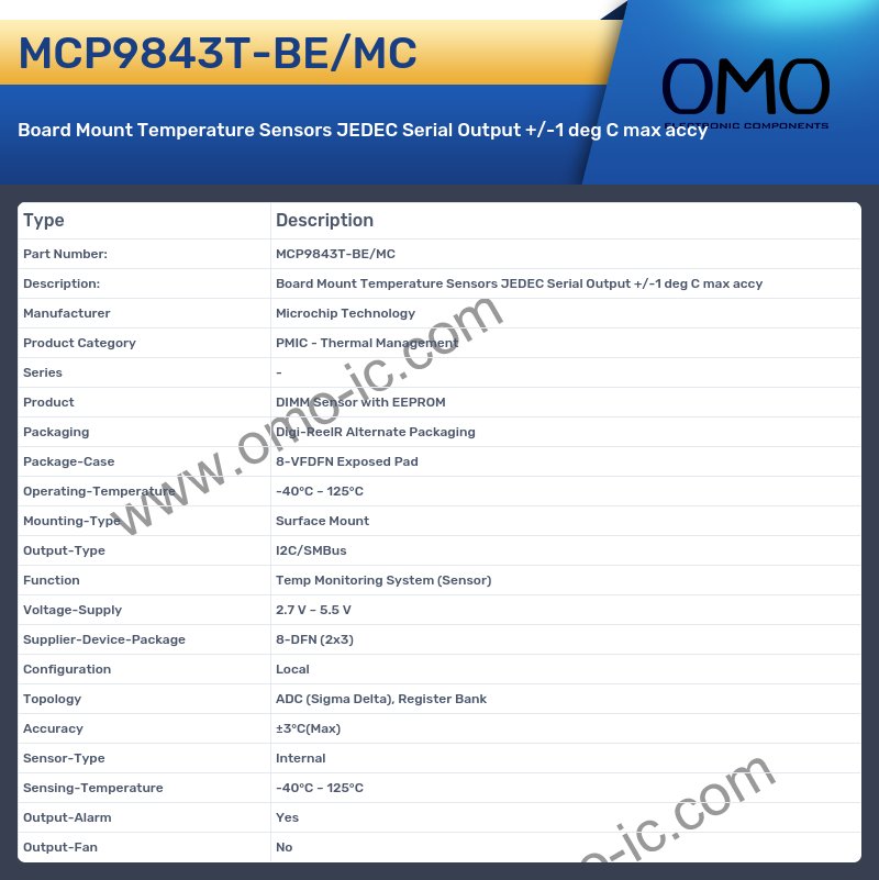 MCP9843T-BE/MC