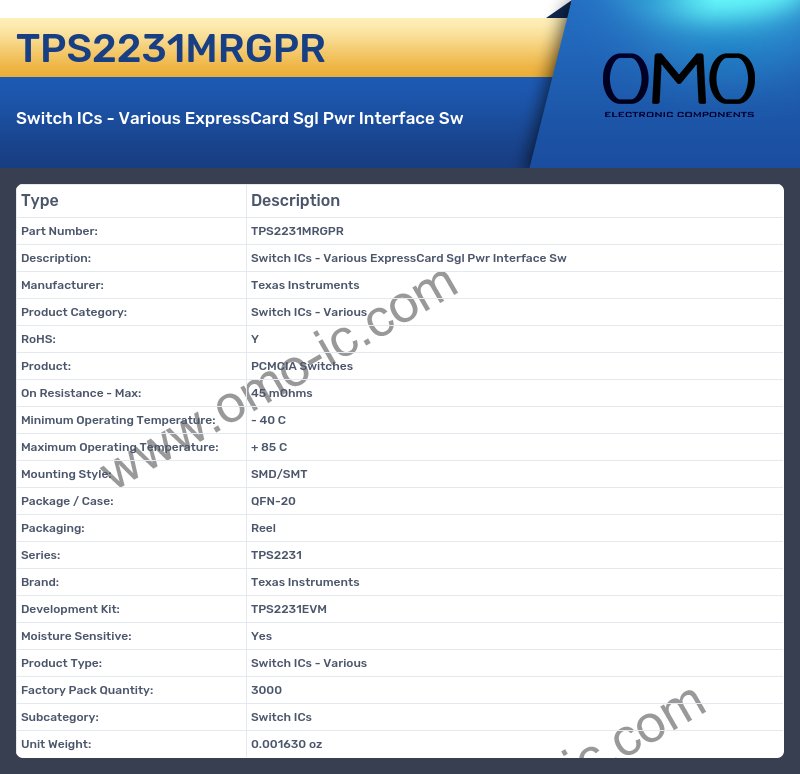 TPS2231MRGPR