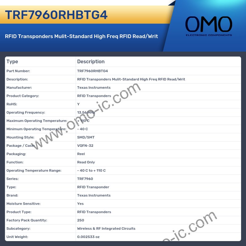 TRF7960RHBTG4
