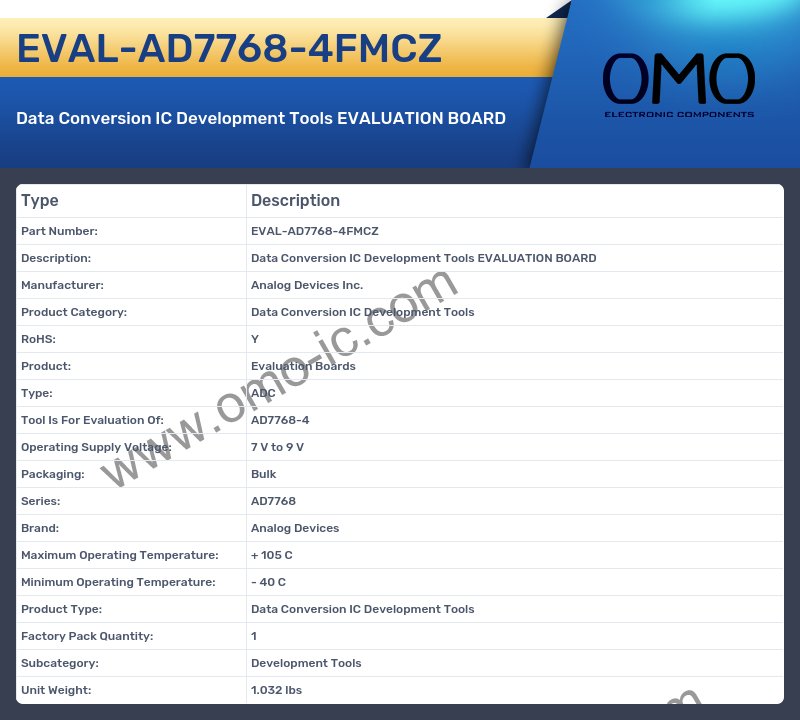 EVAL-AD7768-4FMCZ